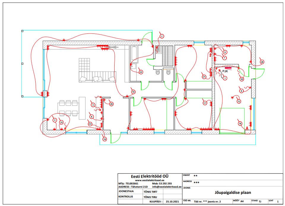 Elektriprojekt – projekteerimine